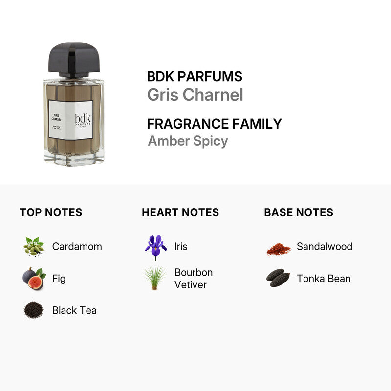 BDK Gris Charnel Eau de Parfum 100ml