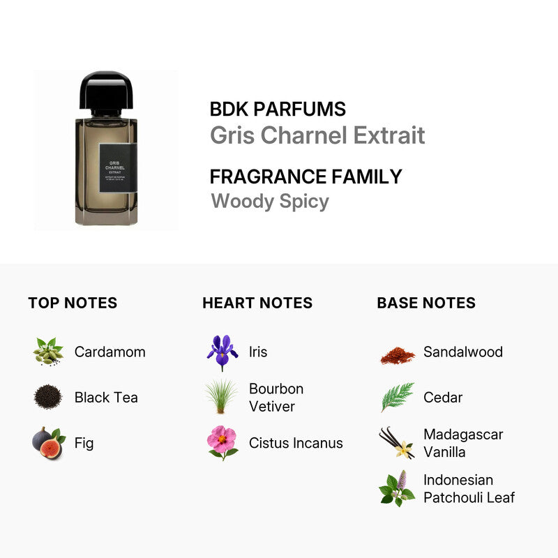 BDK Gris Charnel Extrait de Parfum 100ml