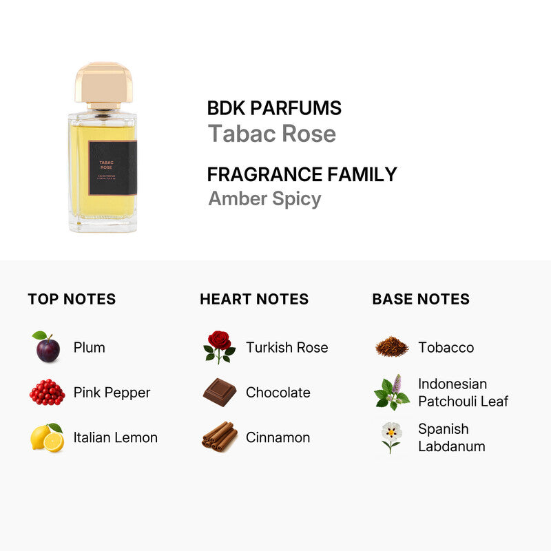 BDK Tabac Rose ماء عطر 100 مل