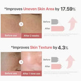 BDN Pink Collagen Exosome Serum 2000 - 30ml