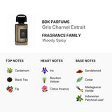 BDK Gris Charnel Extrait de Parfum 100ml