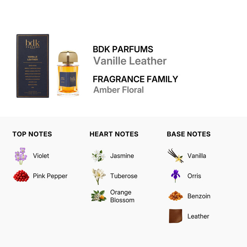 BDK Vanilla Leather EDP 100 مل