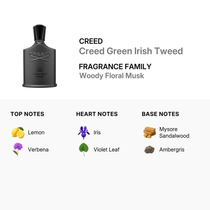 Creed Green Irish Tweed Eau de Toilette للرجال 100 مل